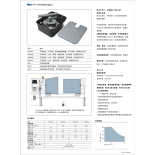 安装 供应意大利耐氏NICE 隐藏式 开门器 Metro地埋式