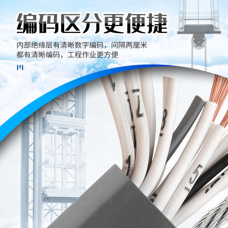 电梯随行扁电缆TVVBG24 30 36 40芯0.75带两组屏蔽线钢丝电线包邮,电子/电工,护套线,淘宝优惠券,粉丝福利购,淘宝优惠卷