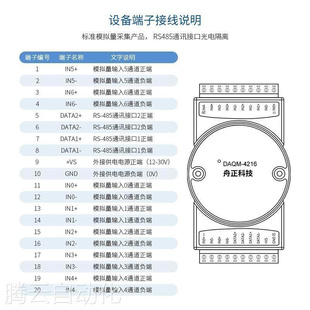 滕云舟正f科技模拟量采集模块双4854通口 新品 集20讯ma数据采输入