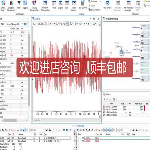 vector分析者CANalyzer通用询价