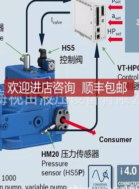 R/90135-8281 SYDFEE-3X1803R-VREXROTH/SB2U99-0000A询价