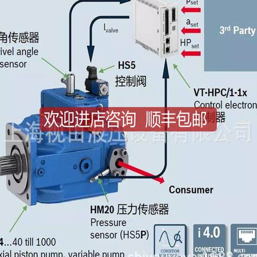 R/90135-8281 SYDFEE-3X1803R-VREXROTH/SB2U99-0000A询价