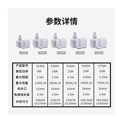 尼特利 变频水泵鱼缸水泵超 安静潜水泵鱼L池循环水泵水陆两用抽