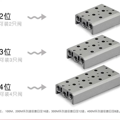 RDPC原装4V210-08电磁阀汇流板安装座底板气动集气板200M