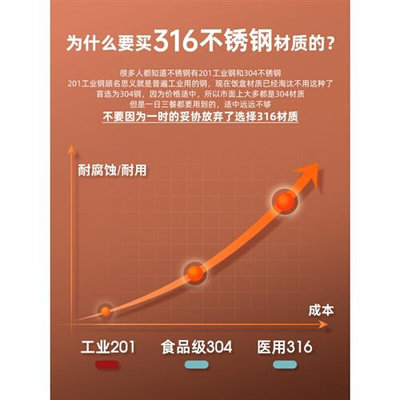 高档316不锈钢保温饭盒上班族可微波炉加热分便当盒学生专用餐盒