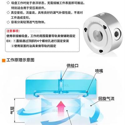 非接触式伯努利真空吸盘无痕经济型SNT-20/30/40工业气动吸嘴配件