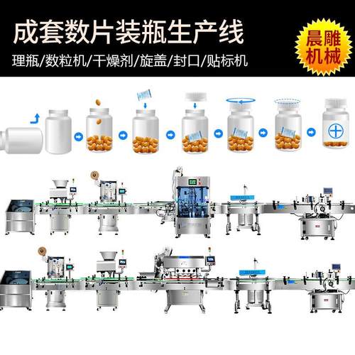 16通道全自动片剂胶囊装瓶生产线 药片数片旋盖封口贴标整套设备