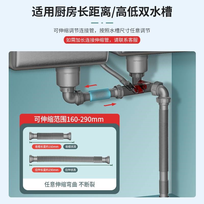 厨房水槽洗菜盆下水管配件洗碗池双槽排水管道防臭防堵下水器套装