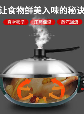 多功能无油烟不粘插电炒锅韩式双层养生电炒锅高档家用电饭炒锅