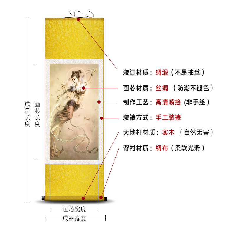 敦煌壁画装饰画挂画飞天仕女图高清丝绸卷轴客厅玄关人物舞女油画