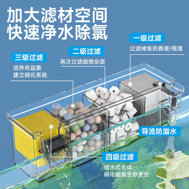柏卡乐鱼缸过滤器净水循环三合一滴流盒小鱼缸壁挂系统乌龟缸小型图片