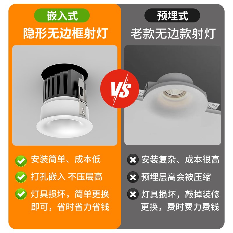 深杯防眩射灯嵌入式天花灯24度36度60度光束角小山丘筒灯客厅家用