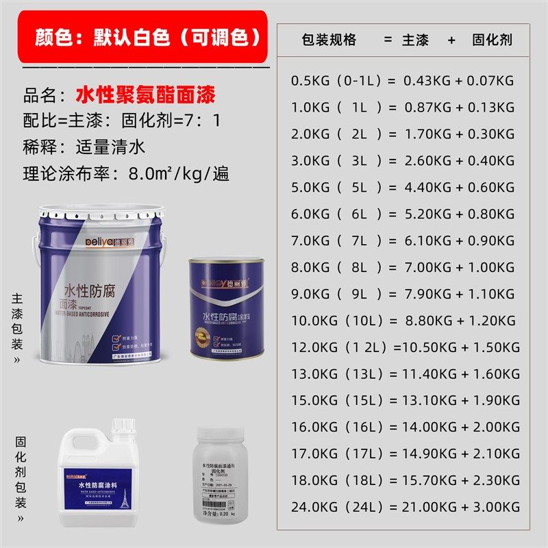 水性聚氨酯防腐漆木板钢结构环保漆硬度高水性亮光哑光漆喷漆家用