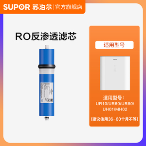【厂发】苏泊尔UR10/DR40/UR60/UR80/UH01/MH02 RO反渗透滤芯集合