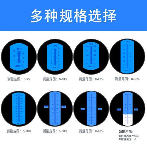 切削液浓度计乳化液浓度检测仪手持折光仪清洗剂测量仪高精度带灯
