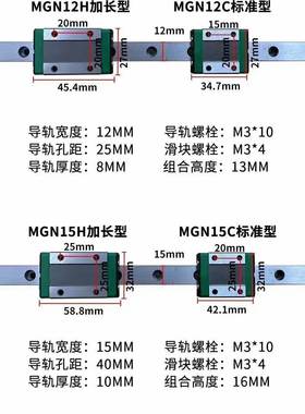 国产直线导轨滑块滑轨线导轨Mgn5C 7C7H 9C 9H 12C 12H15Cw上银螺
