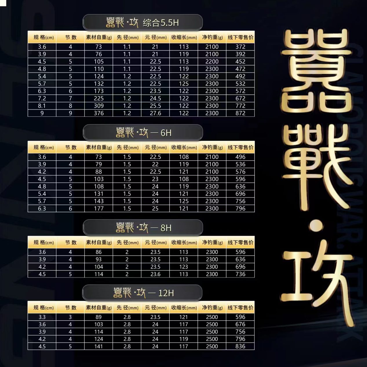 海龙王嚣战攻嚣战强鱼竿钓鱼竿手杆超轻超硬黑坑专攻5.5H黑坑台钓