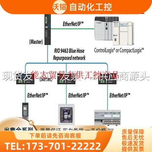 5 9701-VWSB250AENE FactoryTalk、View SE、Station 250【议价】