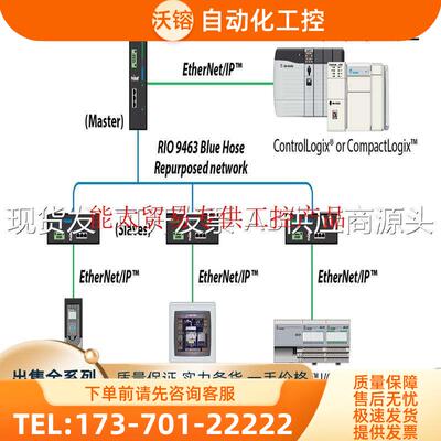 5 9701-VWSB250AENE FactoryTalk、View SE、Station 250【议价】