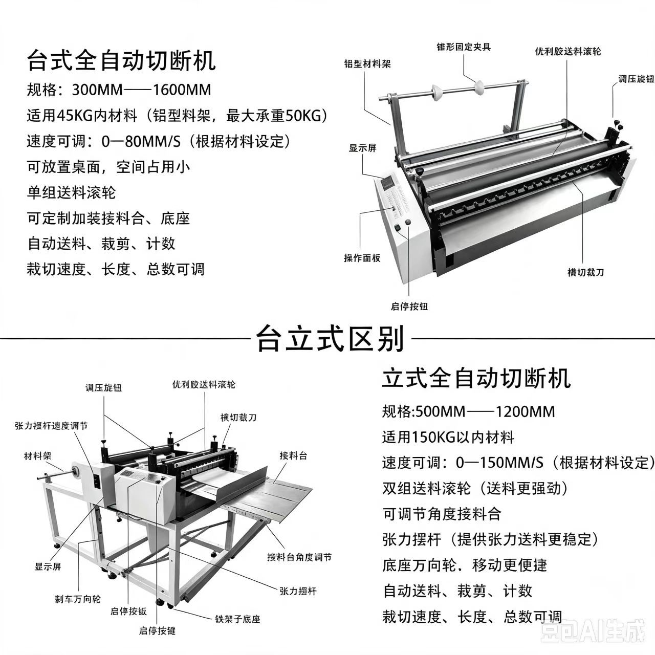 树皮纹纸电动裁切机 全自动油漆纸切断机 热转印北欧条纹纸切纸机