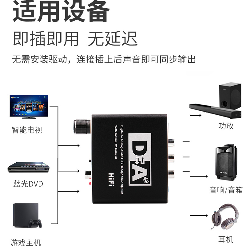 数字光纤同轴转模拟音频转换器数字转模音频解码器 3.5MM音量调节