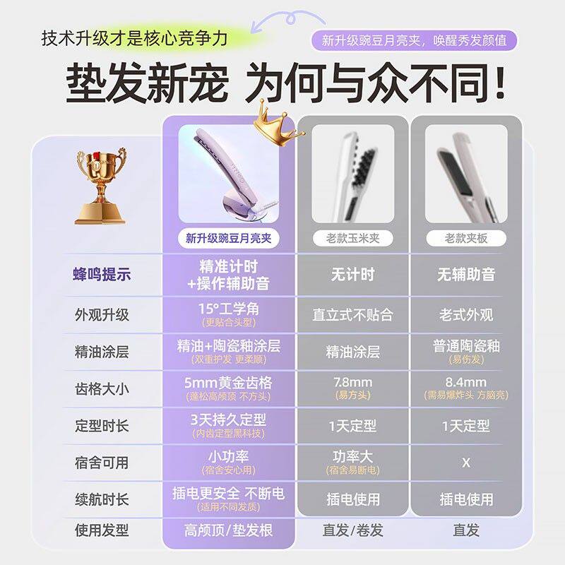 玉米烫蓬松夹板发根垫小号玉米须麦穗负离子头发蓬松夹高颅顶神器
