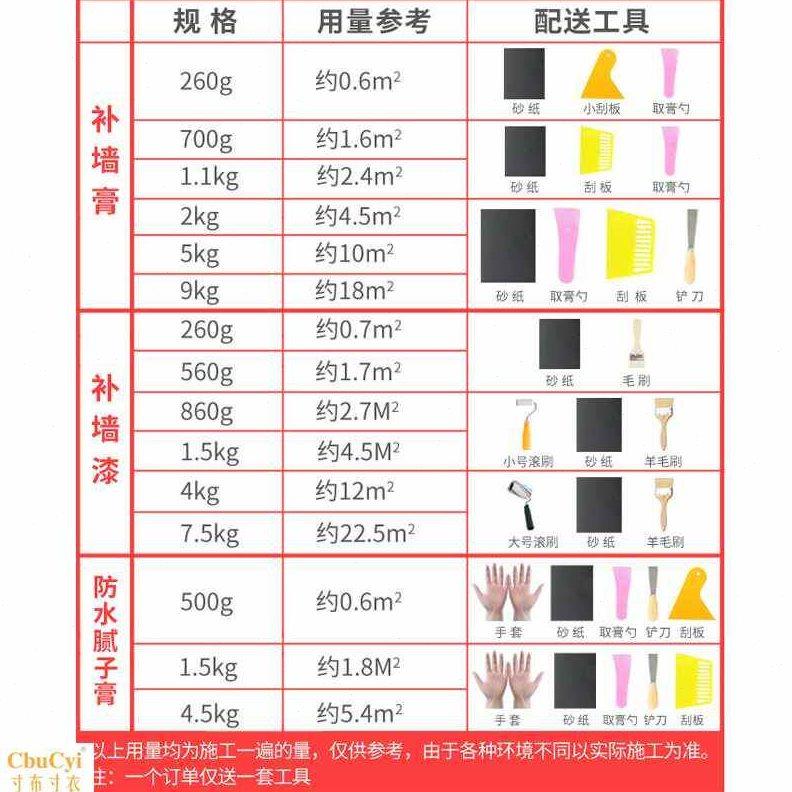 2021防a霉墙体神器腻子膏补墙膏涂料墙面修补工具白色裂痕墙刷脱
