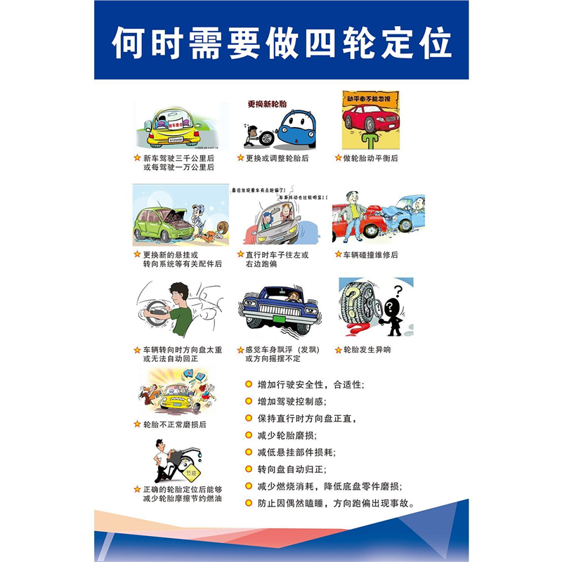 快修店维修厂汽车美容何时需要四轮定位及作用广告宣传海报画制作