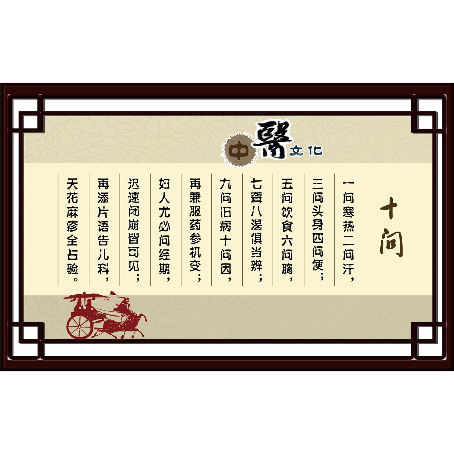 中医文化十问海报展板社区卫生服务中心中医十问歌诀中医十问歌