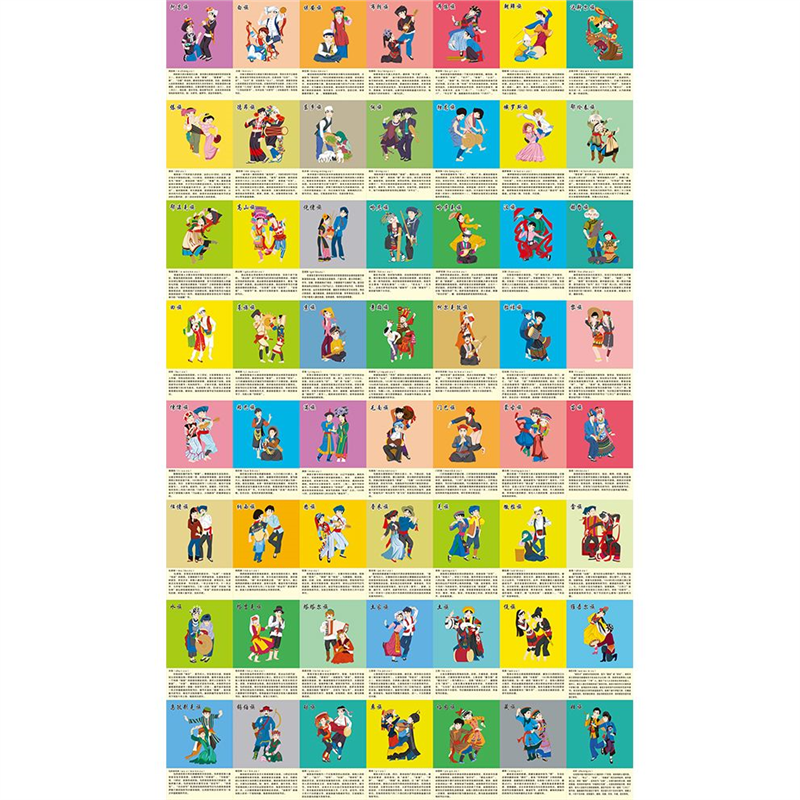 中国56个民族介绍挂图宣传海报班级幼儿园校园文化少数民族墙贴画,家居饰品,软装墙贴,淘宝优惠券,粉丝福利购,淘宝优惠卷