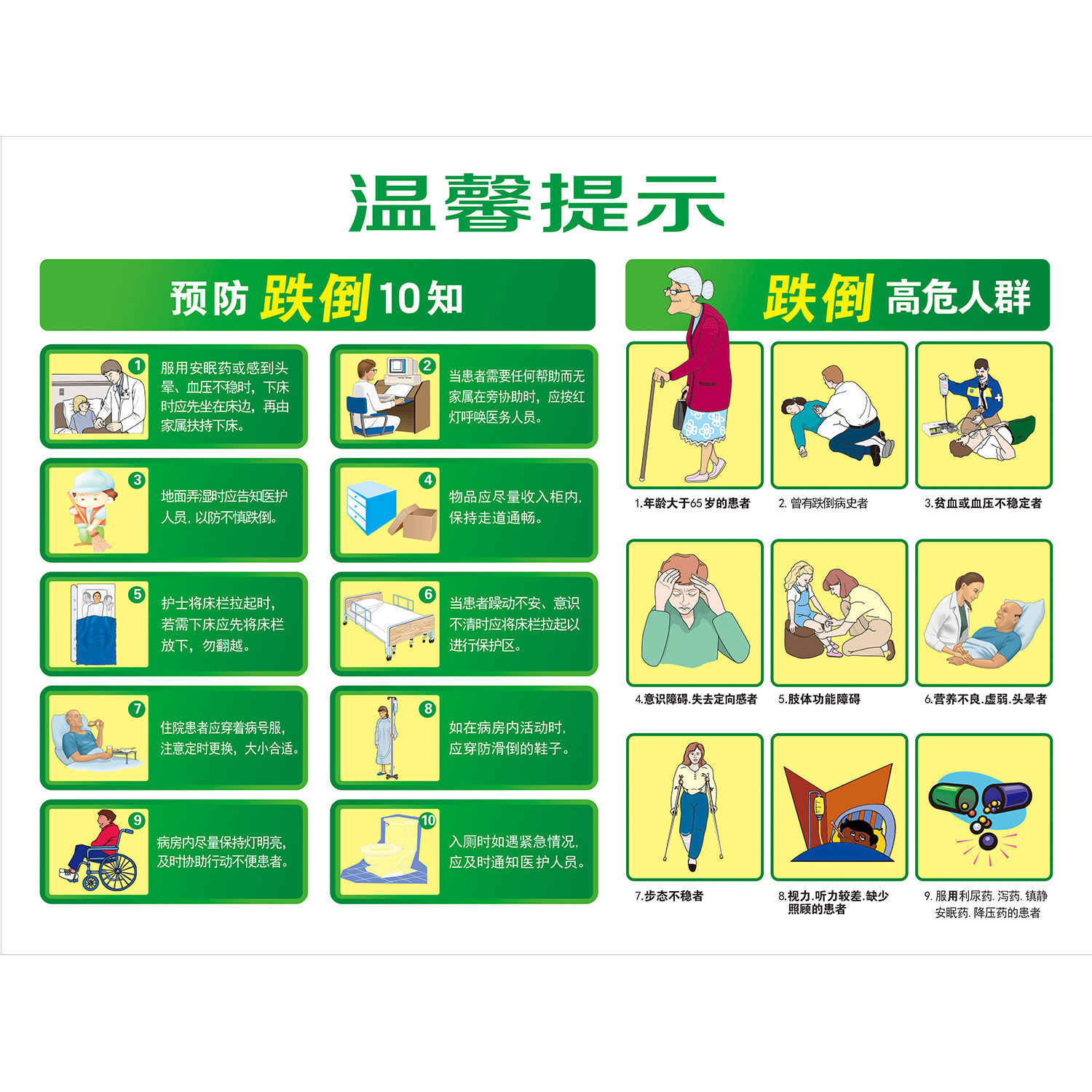 谨防坠床小心跌倒注意安全病区警示提示标语防跌倒起床三步曲贴纸