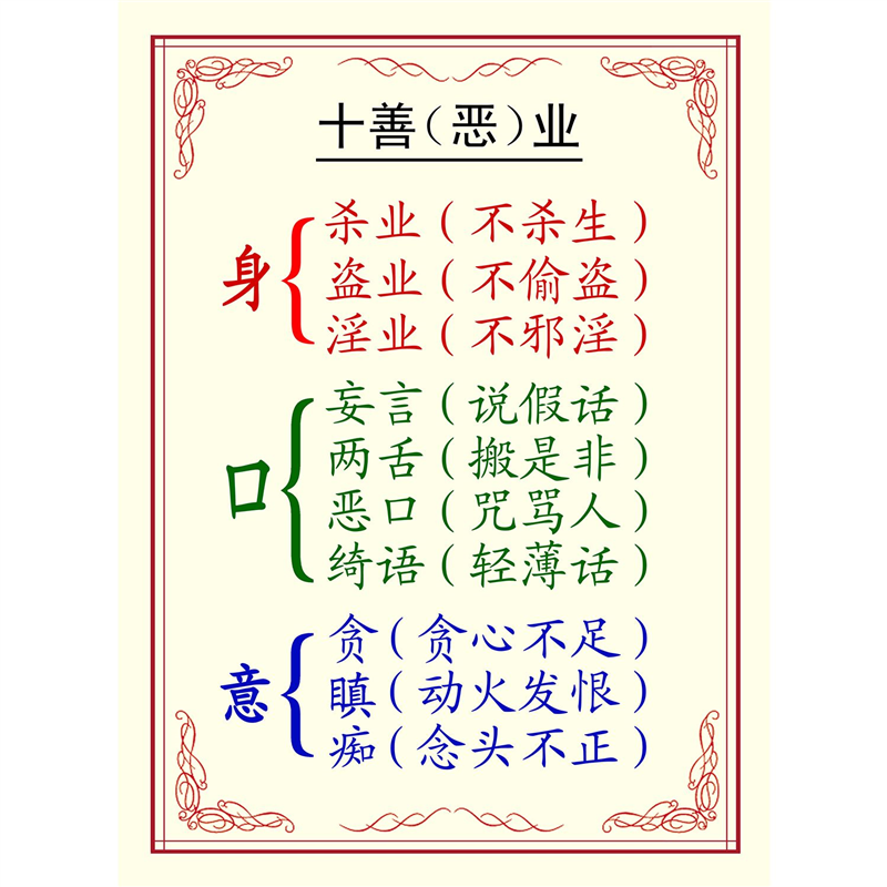 十善恶业海报展板五戒十善八正道装饰画KT板墙贴墙纸,家居饰品,软装墙贴,淘宝优惠券,粉丝福利购,淘宝优惠卷