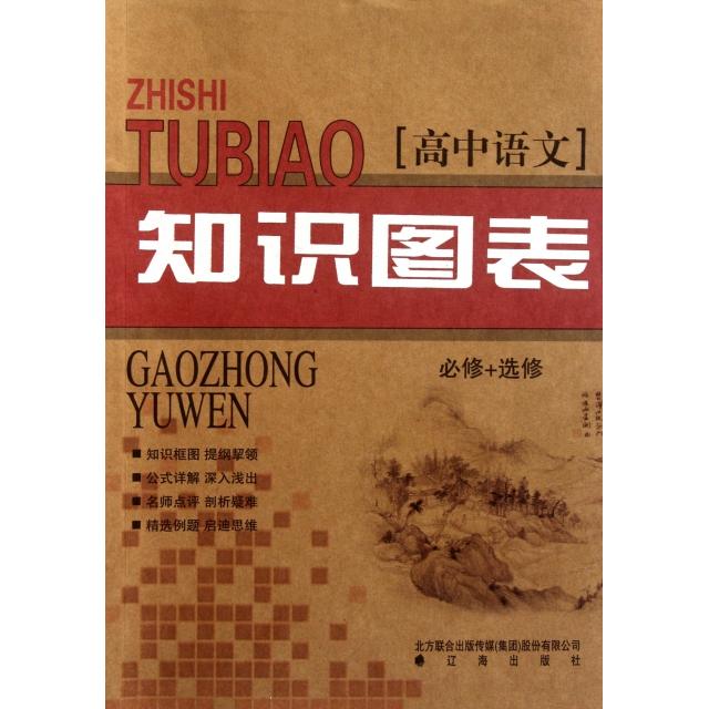正版高中语文知识图表(必修+选修)