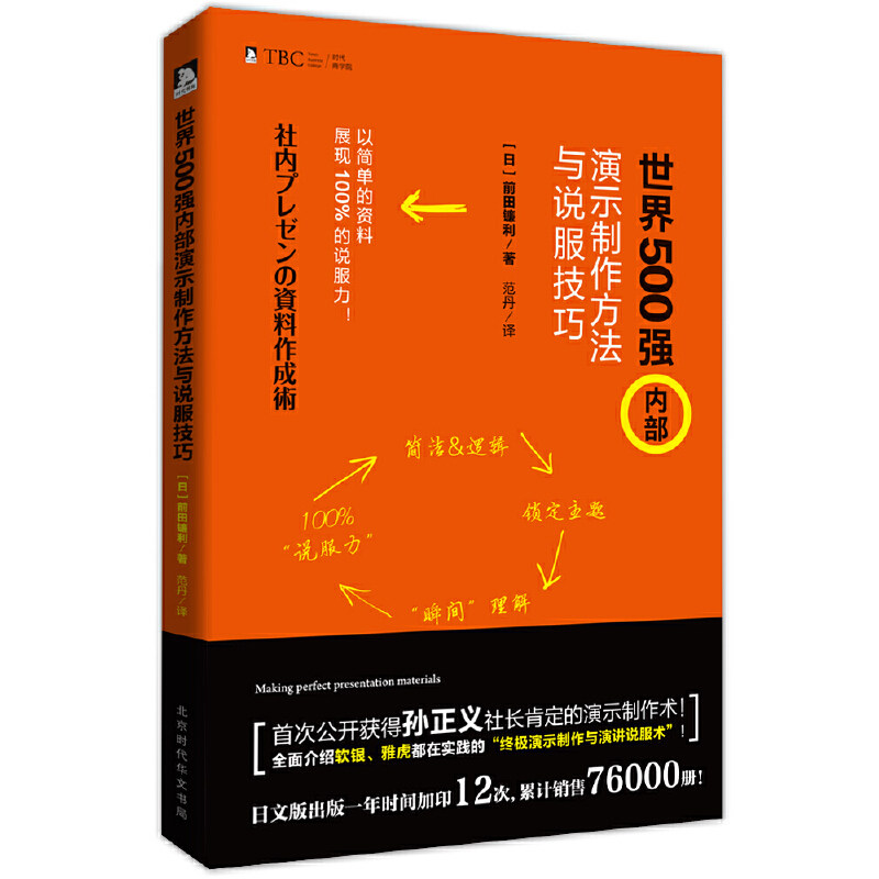 正版世界500强内部演示制作方法与说服技巧
