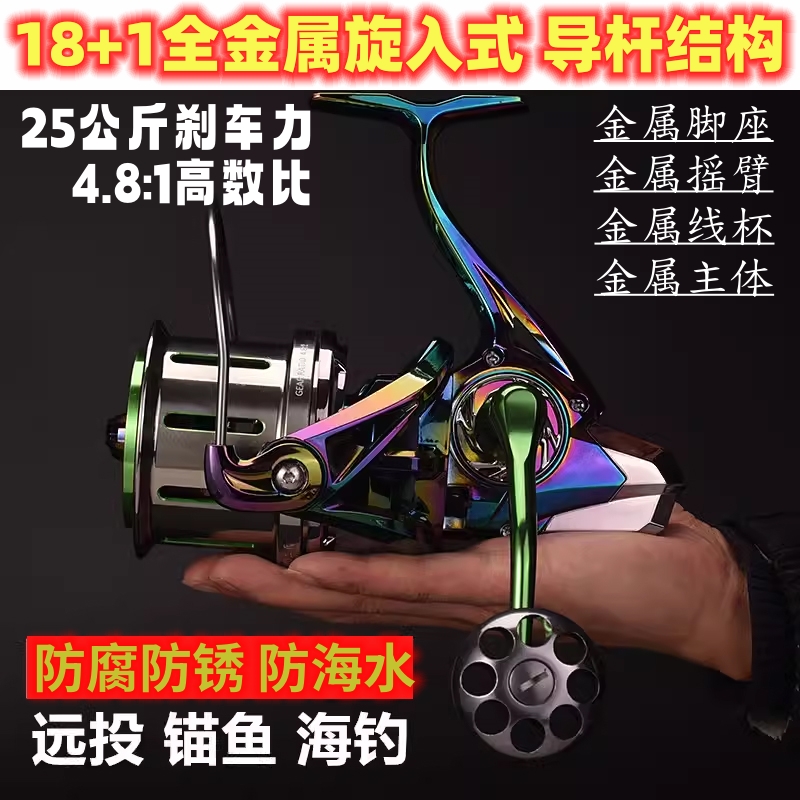 防海水不锈钢导杆结构螺牙旋入式