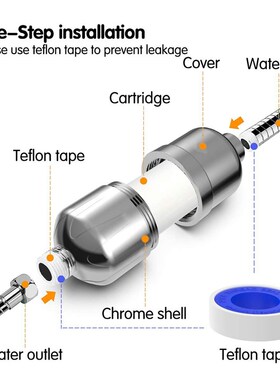 Shower Filter, 8 Sotage Shower Head Filter for Hard Water, S