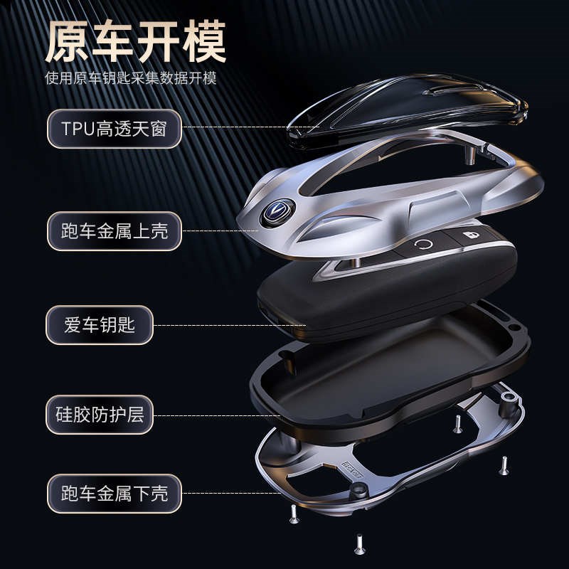 适用长安钥匙套CS75Plus包扣CS55扣CCS35逸动欧尚X5车X7unit金属