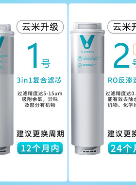 新品云米超能净水器滤芯 S1/D1/X3三合一复M合滤芯1号RO反渗透2号