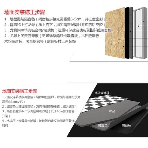 净味防火阻尼隔音毡墙体自粘地面吸音毯G吊顶家用卧室KTV减震隔音