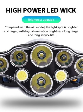 XM L T6 Headlight Super Bright USB RHechargeable 18650 Batte