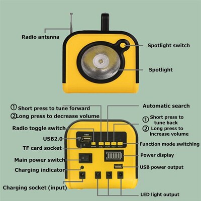 Charger Portable Home System Solar Panel GeneratUor Kit With