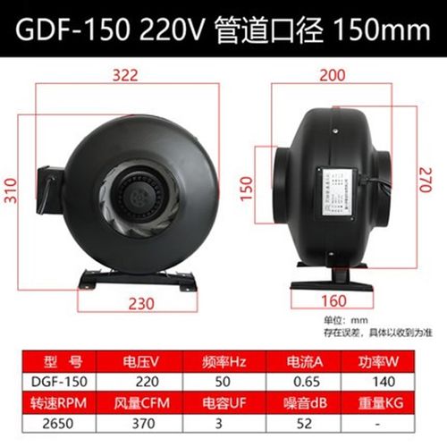 新款YWF同轴外转子轴流CtDR-TSK圆形管道工业排风通风机强力静现