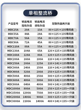 上海上整整流管大功率MDC50A100A110A200A1600VU整流桥二级管模块