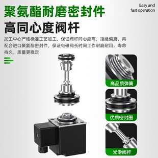 二位三通自动换向安全高压电磁阀YH23JD-08/N15吹瓶器专用35斤耐