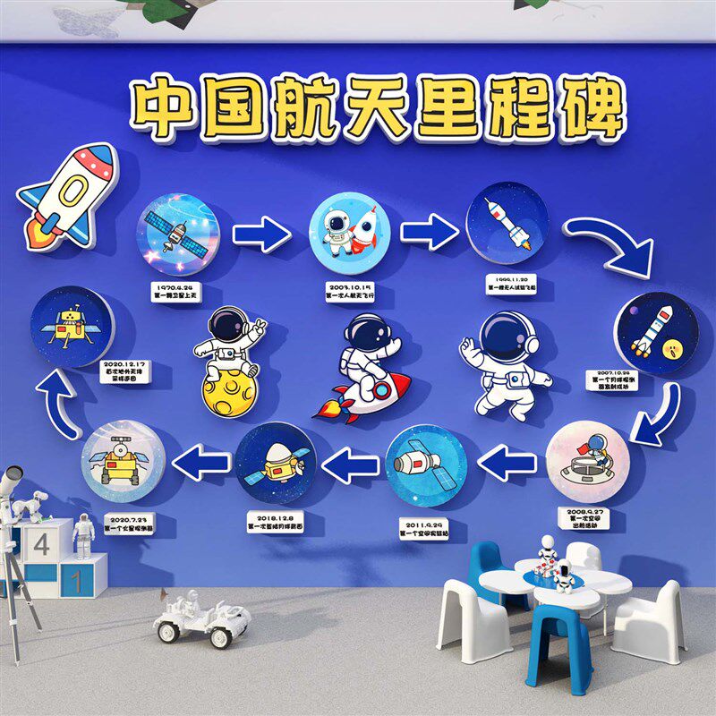 幼儿园中国航天航空里程碑环创科C技爱国太空主题文化走廊教室墙