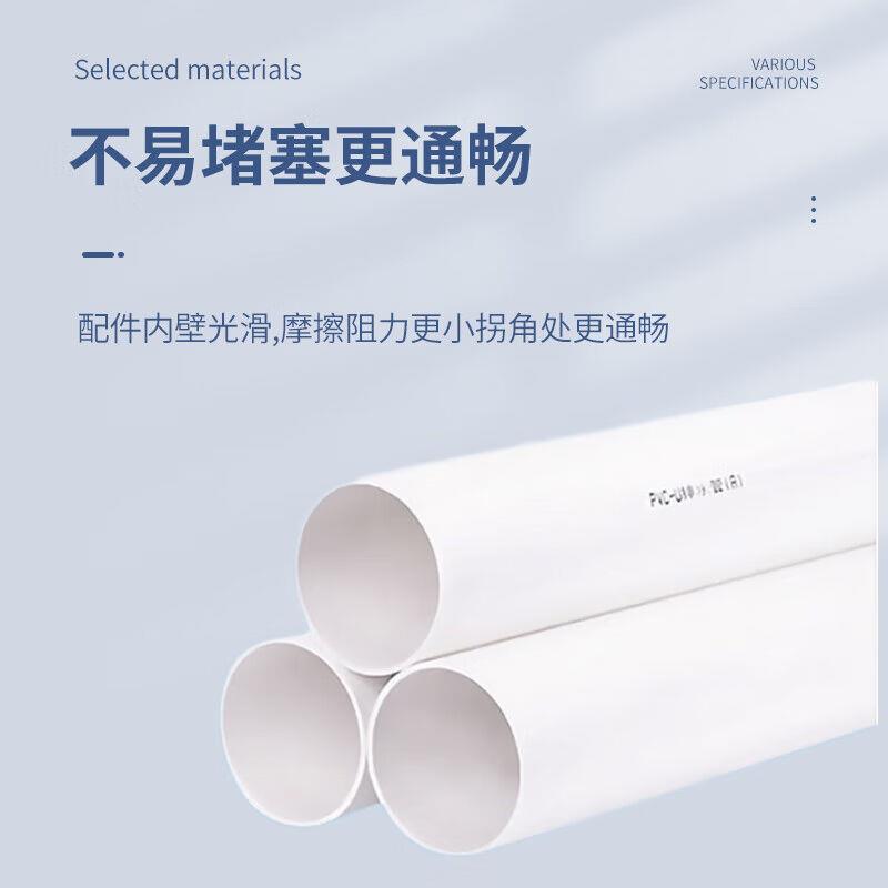 PVC-U排水管I型塑料管材管件雨水污水管4米/根一根价50*2