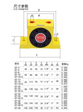 气动震动振动器K16 K25 K08 K1B0 K13 K20 K32 K36 VK22
