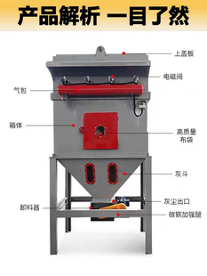 车间粉尘收集 脉冲布袋除尘器环保设备耐高温工业除尘木工布袋式