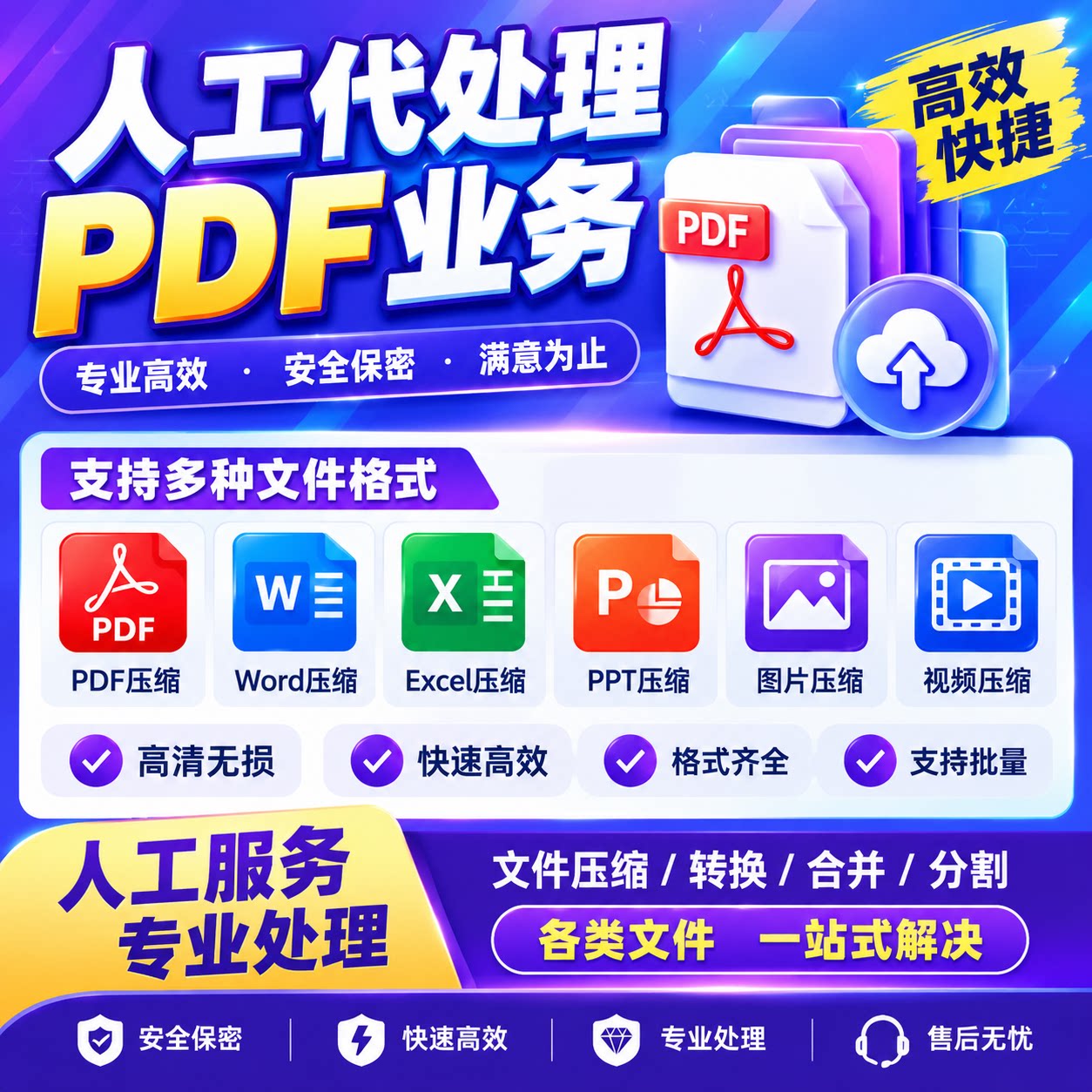 pdf压缩无损高清文档PPT文件作品集图片纸压缩代压缩视频指定大小