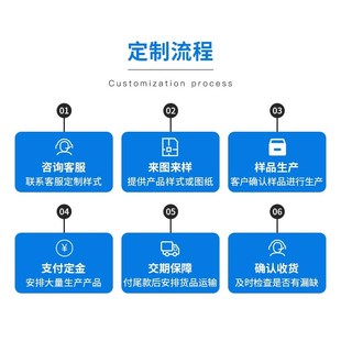 RBT02 开口型导向轴支座替代RBT01 RBT06 法兰型 钢制底座用支座f